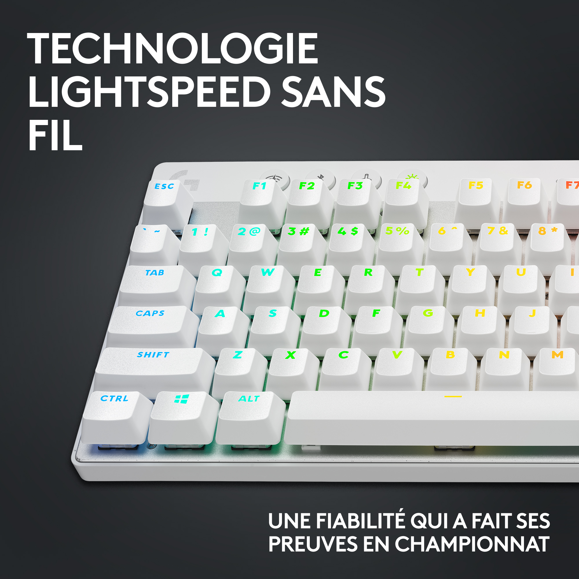 Logitech G Pro X TKL Lightspeed (Blanc) pas cher - HardWare.fr