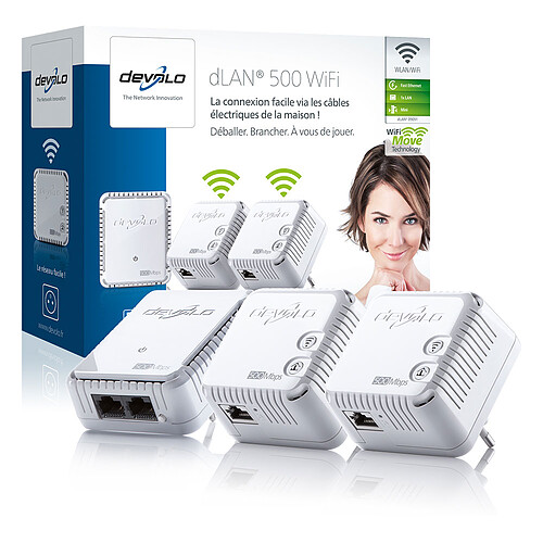 Devolo dLAN 500 Wi-Fi Network Kit pas cher