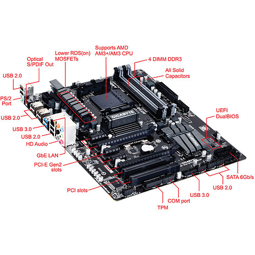 Gigabyte GA-970A-UD3P pas cher