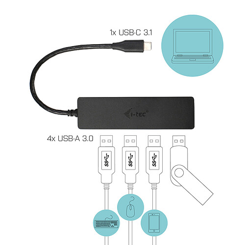 i-tec USB-C Slim Passive Hub 4 Ports pas cher