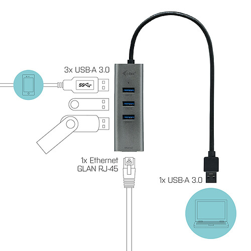 i-tec USB 3.0 Metal Hub 3 Ports - Gigabit Ethernet pas cher