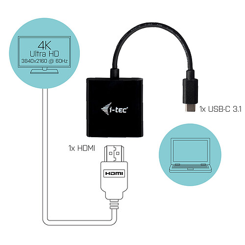 i-tec Adaptateur USB-C vers HDMI pas cher
