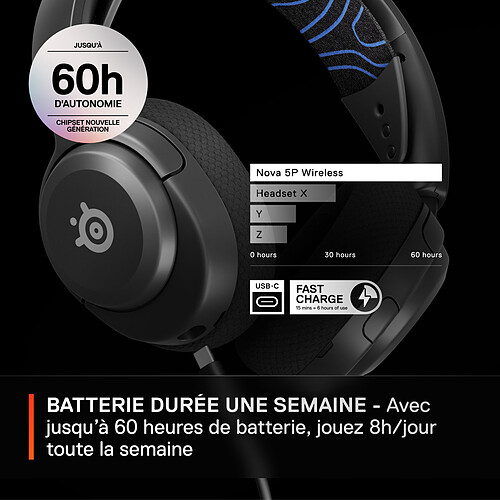 SteelSeries Arctis Nova 5P (Noir) pas cher