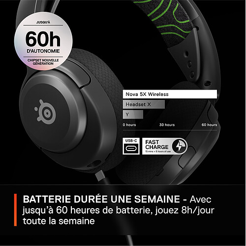 SteelSeries Arctis Nova 5X (Noir) pas cher