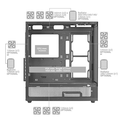 Mars Gaming MC-SET (Blanc) pas cher