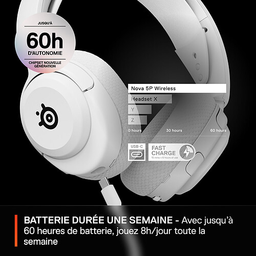 SteelSeries Arctis Nova 5P (Blanc) pas cher