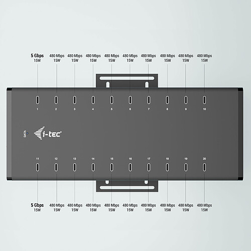 i-tec USB-C/USB-A Metal Charging + data HUB, 15W per port, 20x USB-C pas cher