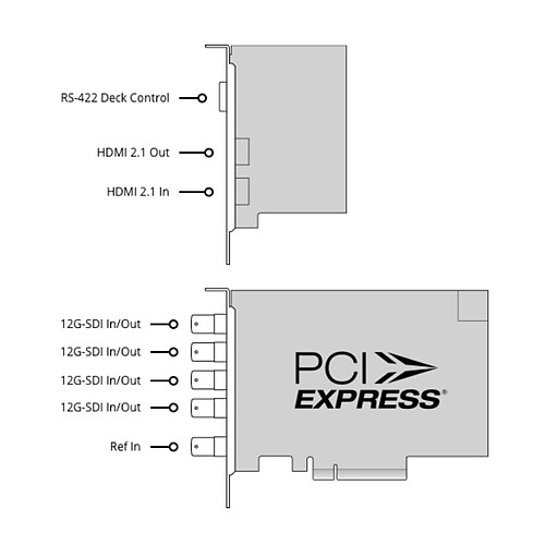 Blackmagic DeckLink 8K Pro G2 pas cher