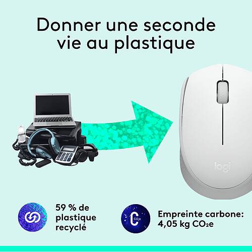 Logitech M171 Wireless Mouse (Blanc Cassé) pas cher