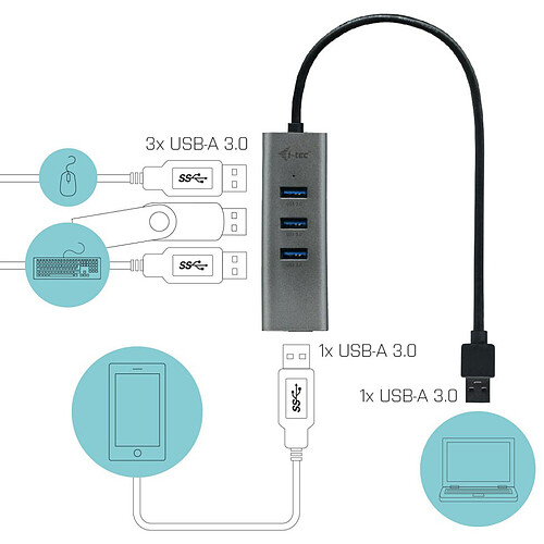 i-tec USB 3.0 Metal Hub 4 Port pas cher