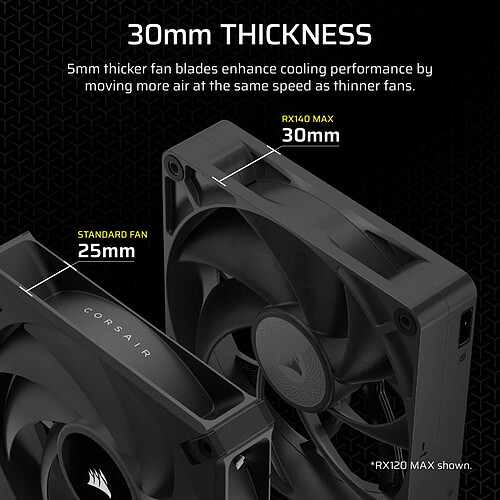 Corsair iCUE LINK RX140 MAX Dual Pack (Noir) pas cher