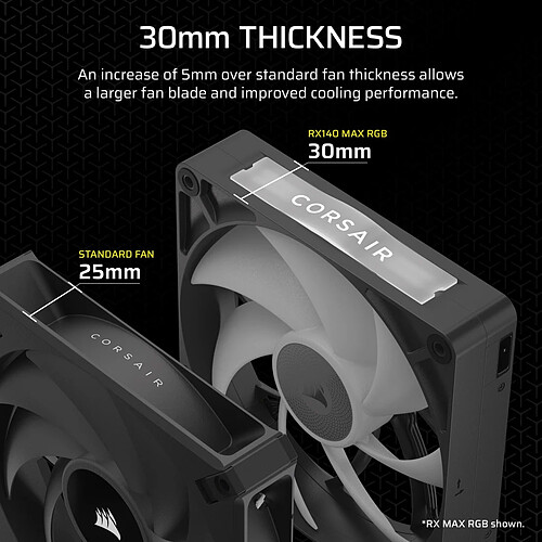 Corsair iCUE LINK RX140 MAX RGB Dual Pack (Noir) pas cher