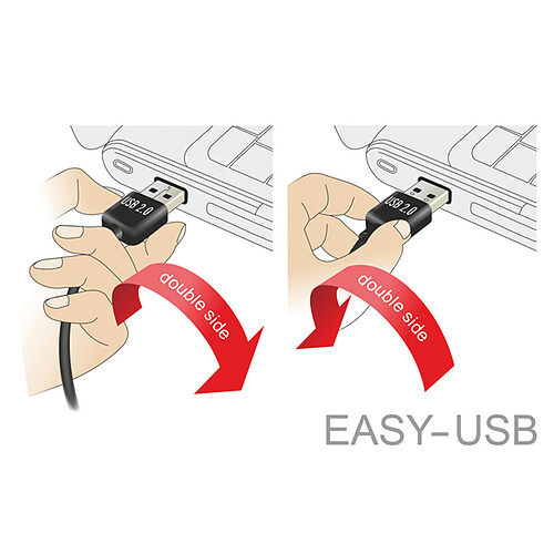 DeLock Adaptateur USB 2.0 type A mâle / type A femelle pas cher